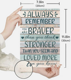 'Always Remember' Sign Plaque Decor