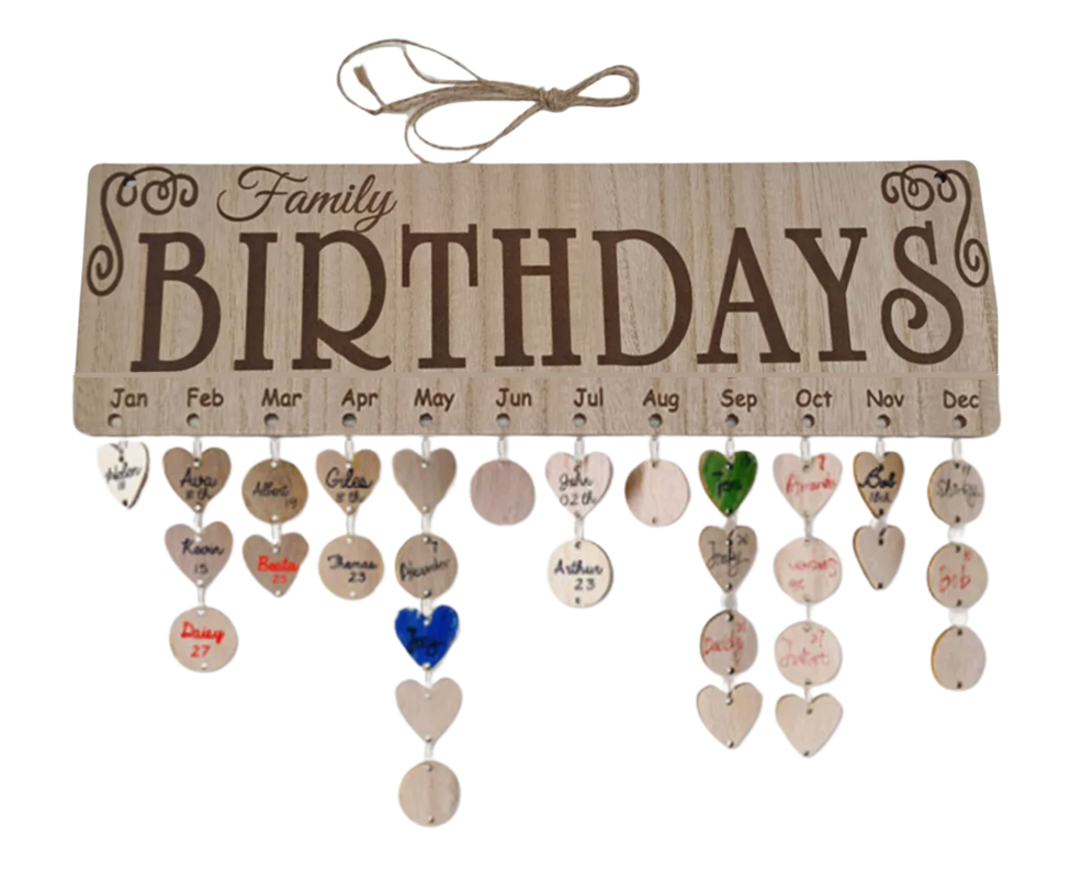 Family Birthday Board