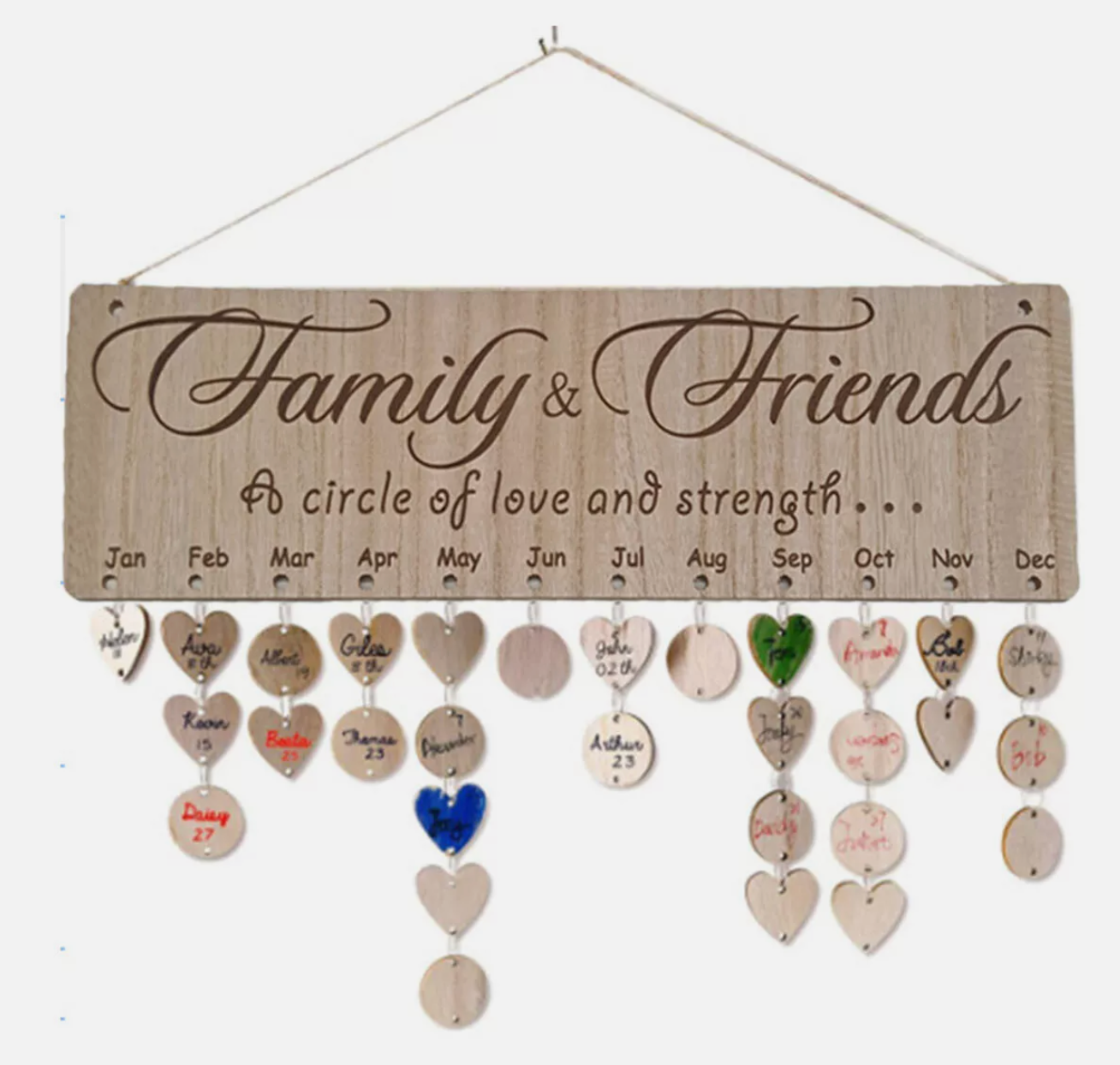 Family Birthday Board