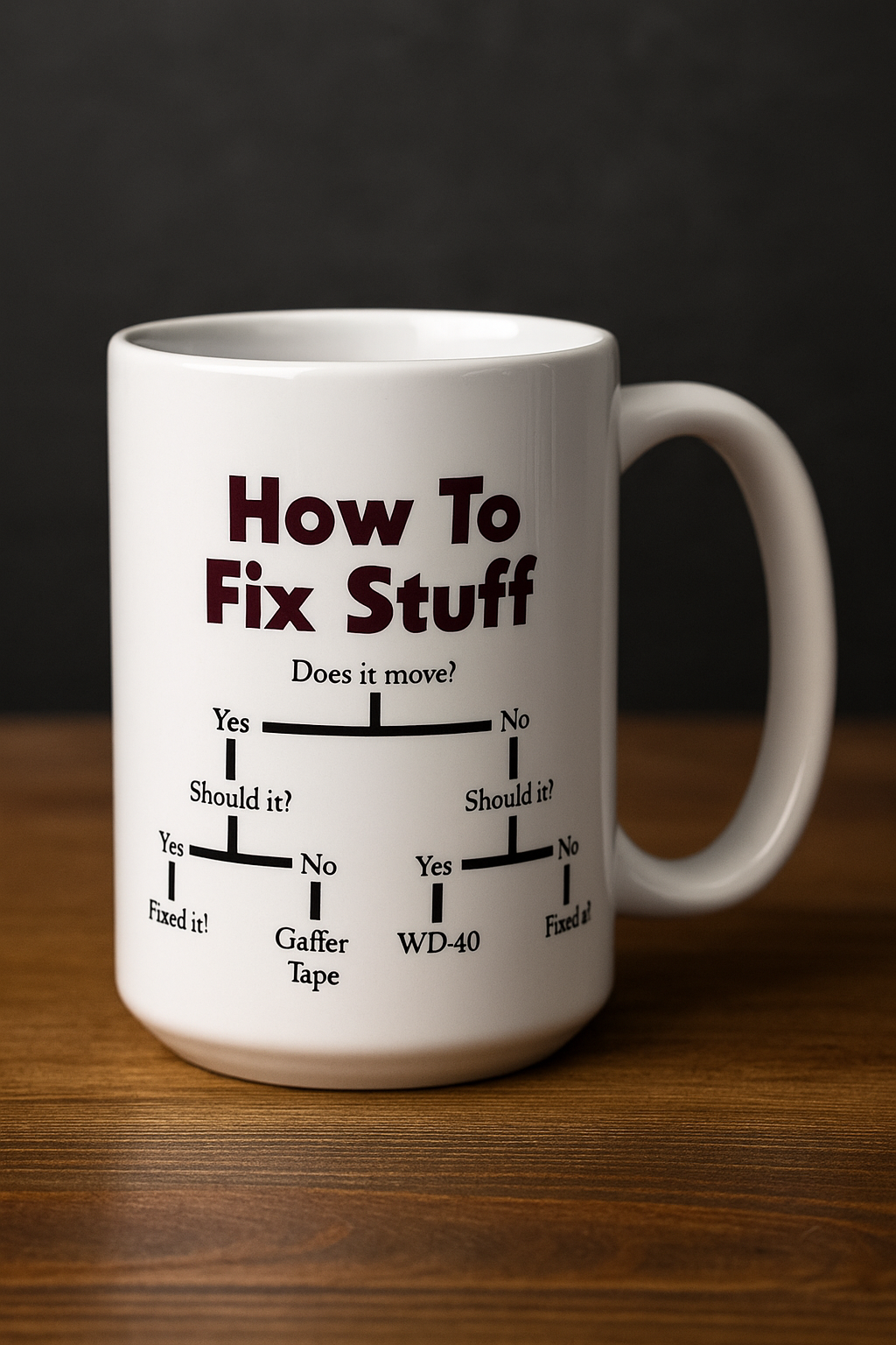 'How To Fix Stuff' Mug